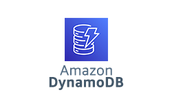 aws-dynamodb-service