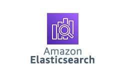 aws-elasticsearch-service