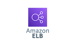 aws-elb-service