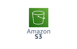 aws-s3-service