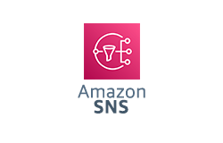 aws-sns-service