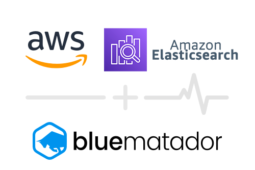 sources-aws-elasticsearch