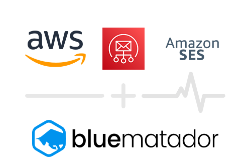 sources-aws-ses