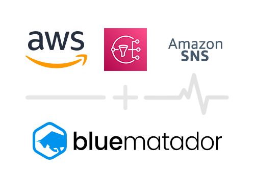 sources-aws-sns